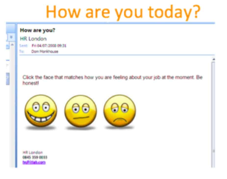How are you today with emojis as part of an email