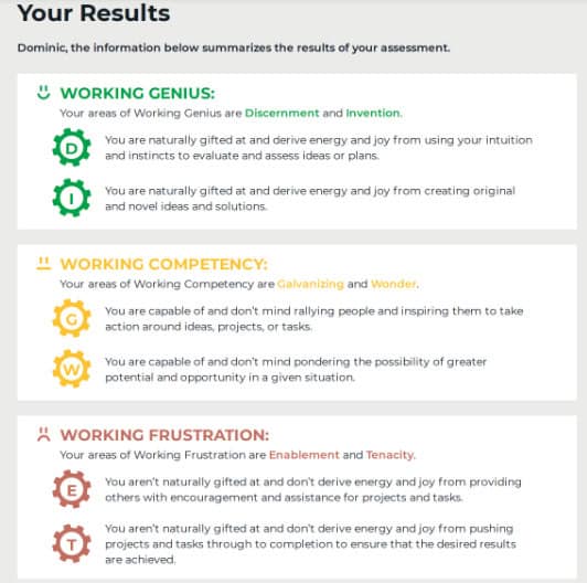 working genius results