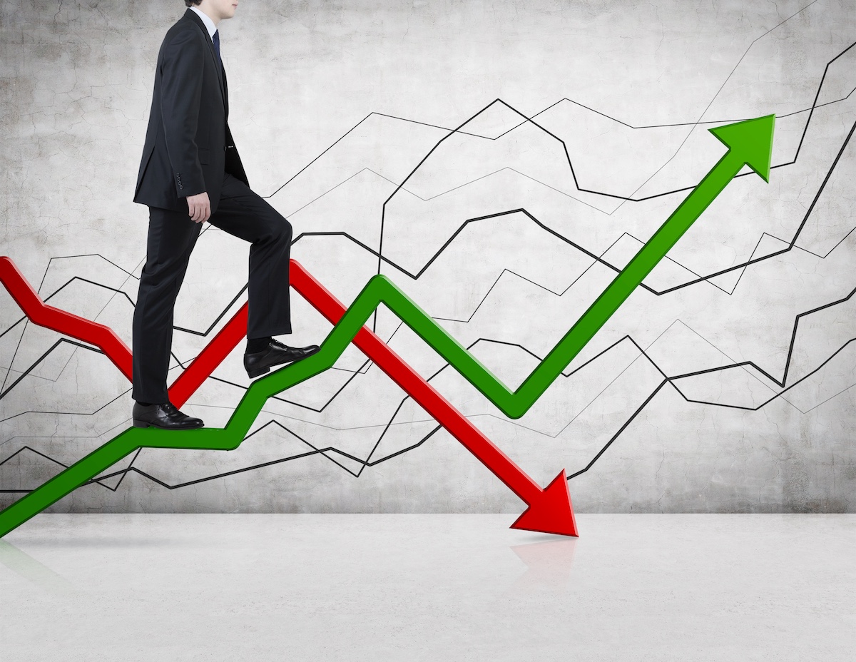 start up strategy outcomes