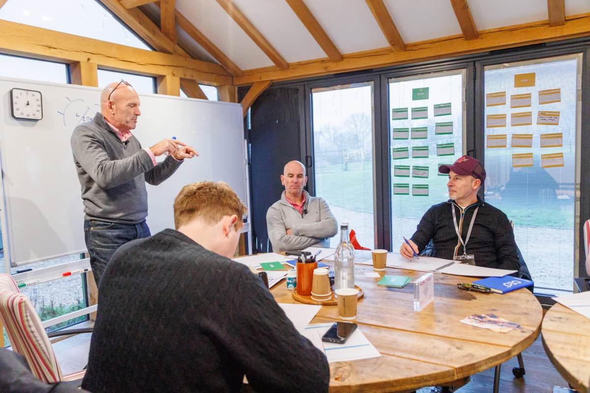 Dominic Monkhouse coaching a CEO cohort at the whiteboard during a Two-Day-Week CEO Blueprint session.