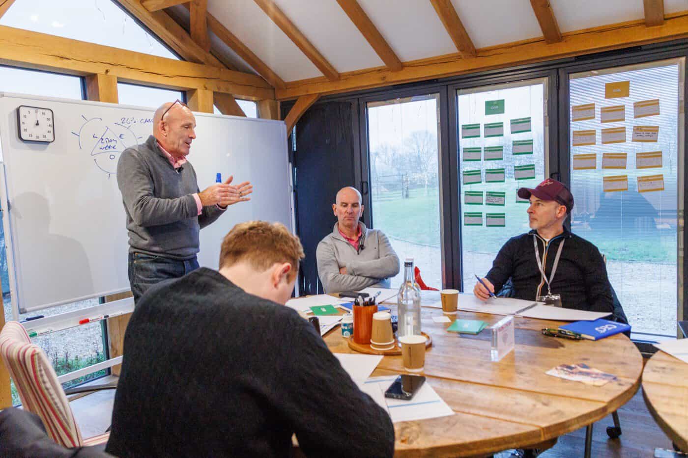 A coach leading founder-CEOs through the Two-Day-Week model at a CEO2 roundtable in London