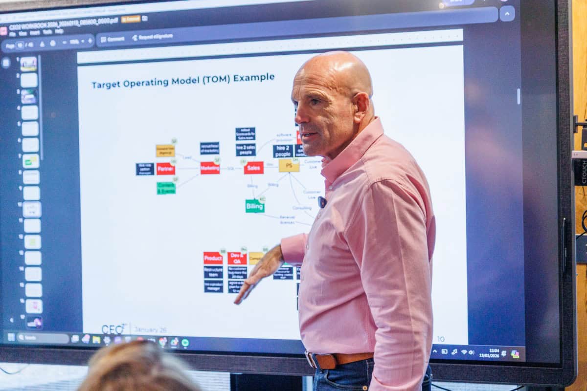 Dominic Monkhouse explains a target operating model during a scale-up coaching workshop.