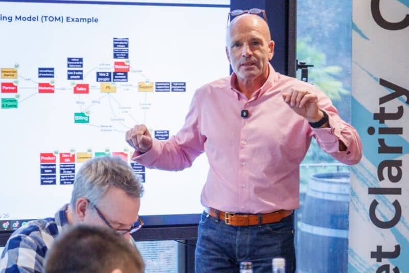Dominic Monkhouse presenting a value chain operating model map to a founder workshop