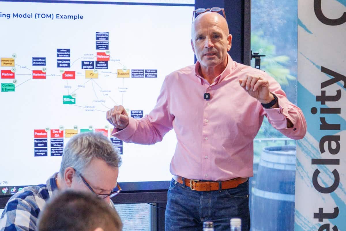 Dominic Monkhouse presenting a value chain operating model map to a founder workshop